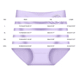 thumbnail image 3 of MVRLSH Womens Underwear Panties for Hip No Show Ladies Bikini Lightweight Lingerie Briefs Cool Breathable Panties with Full-Coverage, 3 of 3