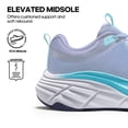 thumbnail image 4 of Zapatillas para caminar para mujer NORTIV 8 Talla 9 Azul con amortiguación y transpirables, 4 of 9
