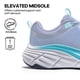 thumbnail image 4 of Zapatillas para correr mujer NORTIV 8 talla 8.5 azul transpirables, 4 of 9