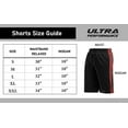 thumbnail image 7 of Ultra Performance Basketball Athletic Short (Men's), 5-Pack, 7 of 7