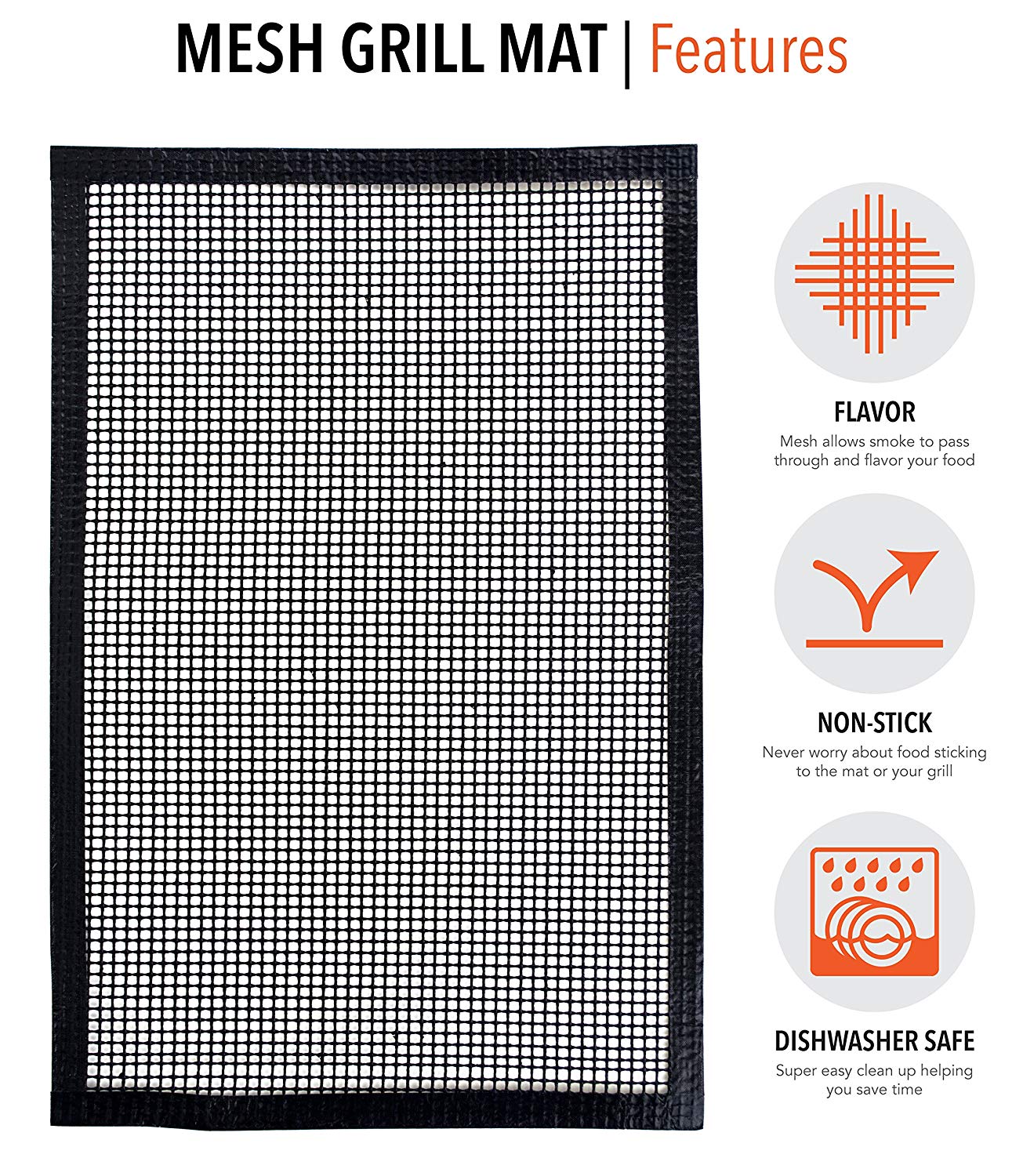 Grill Mat BBQ Tool - Mesh Grill Mat That Allows Smoke to Pass Through - Non-Stick - Perfect For Grills, Smokers and Ovens - image 3 of 6