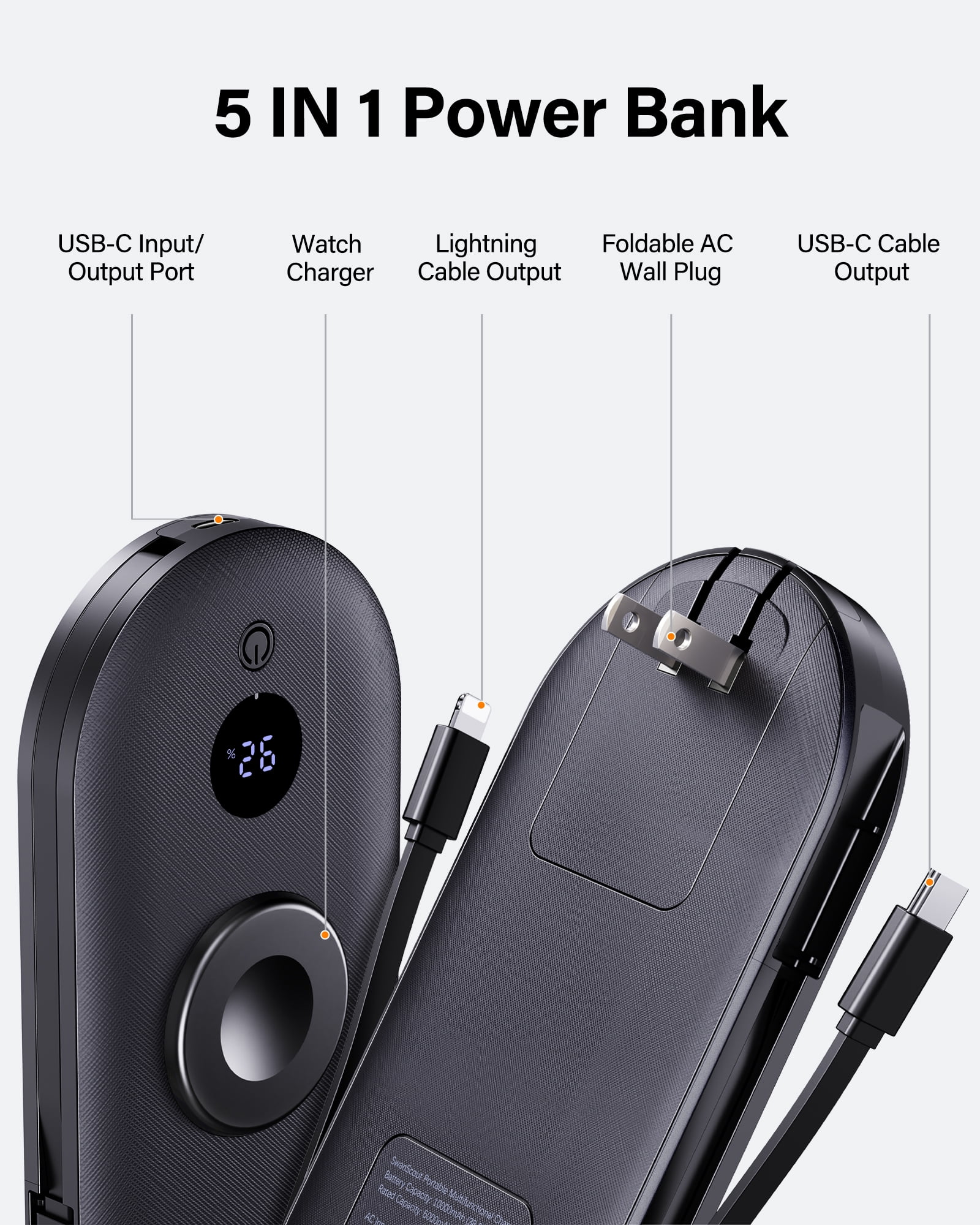 SwanScout 10000mAh Power Bank for Apple Watch and Phone