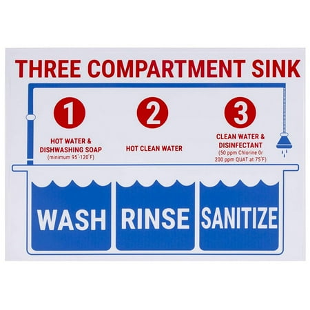 Sink Signs - 6-Pack Sink Sticker Labels, Wash Rinse Sanitize Labels for 3 Compartment Sink, Food ...