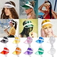 thumbnail image 4 of Été Femmes Chapeau de Soleil Extérieur Large Bord UV Cou Protection Plage Randonnée Visière Casquette, 4 of 5