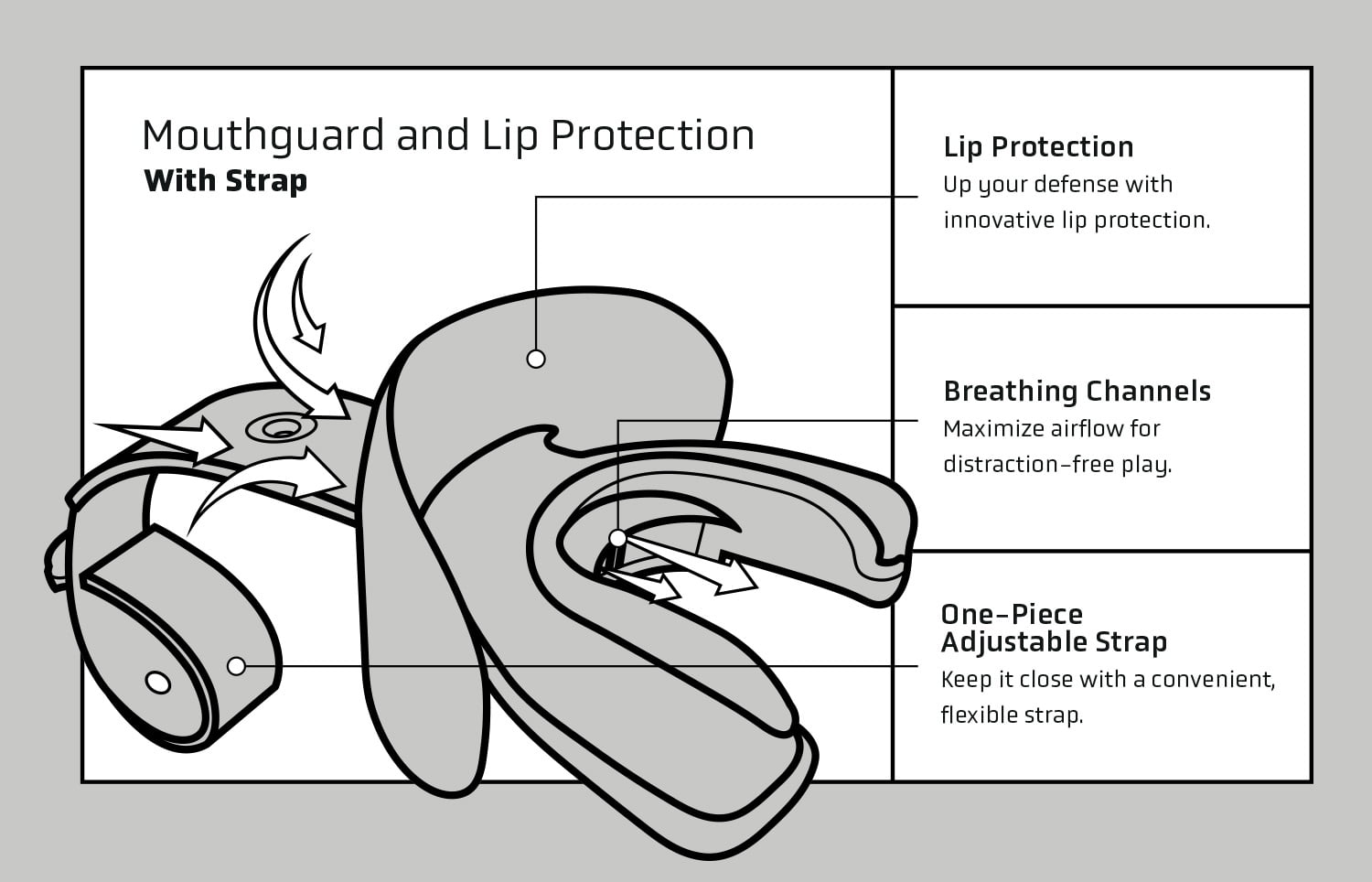 (2 pack) Markwort Vettex Doubleguard Mouthguard for Football - Adult, Black