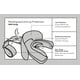 thumbnail image 3 of Markwort Vettex Protector Bucal Doubleguard para Fútbol - Adulto, Negro, 3 of 7