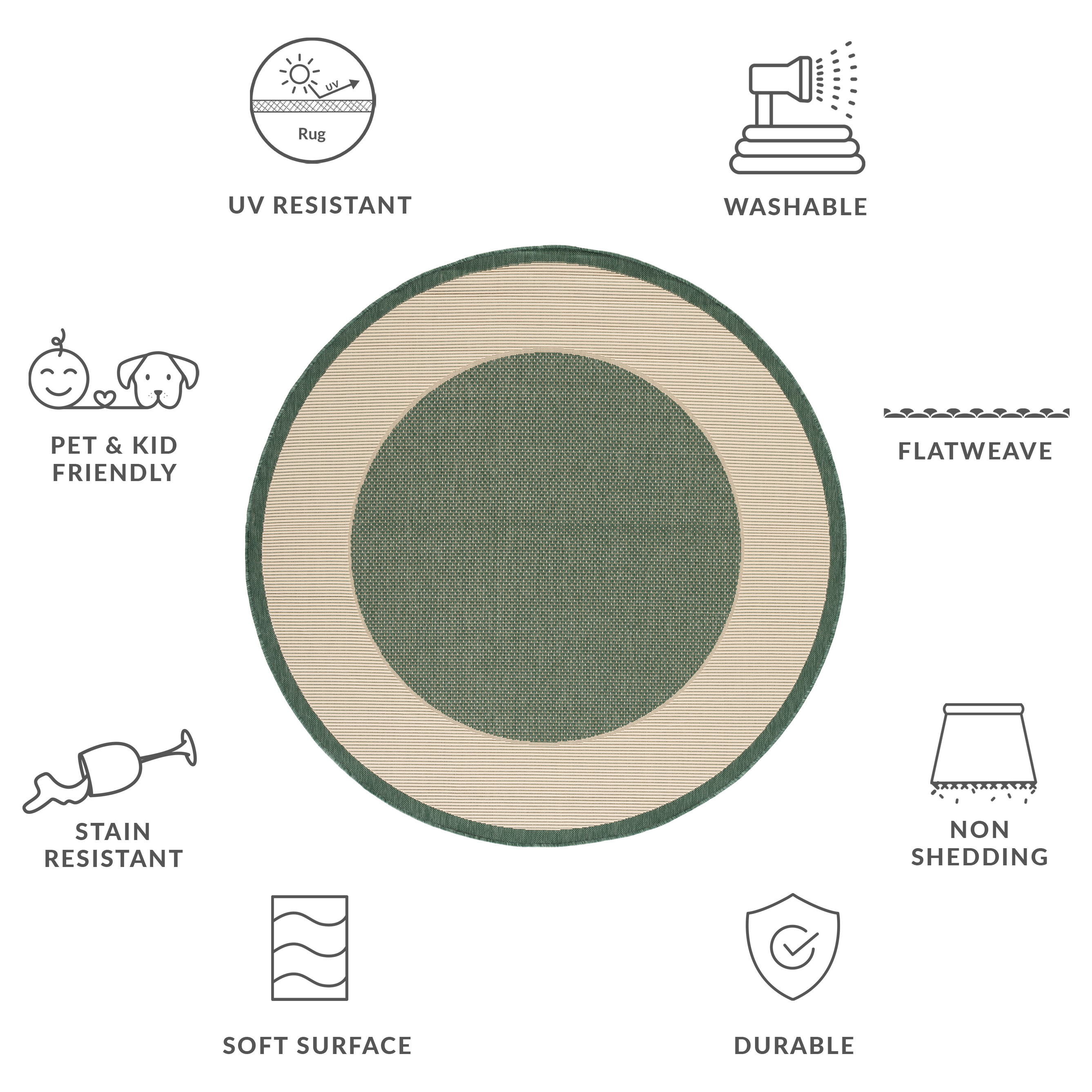 Safavieh Courtyard Justine Bordered Indoor/Outdoor Area Rug, Dark Green/Beige, 4' x 4' Round