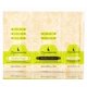 thumbnail image 1 of Champú suavizante, acondicionador y aceite curativo con aceite natural de macadamia Travel Trio, 1 of 1
