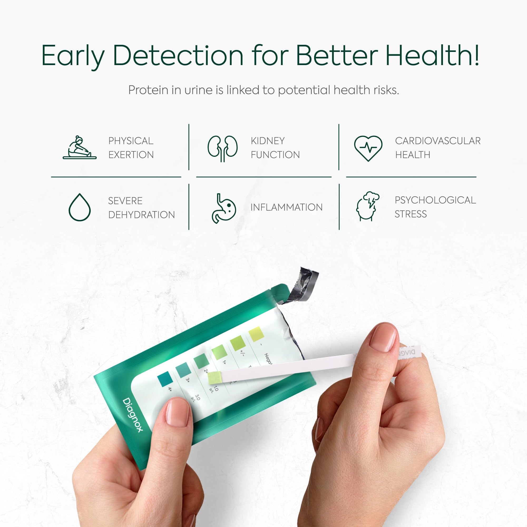 Diagnox Health Urine Protein Test Strips | At-Home Proteinuria Monitoring | Individually Wrapped, Fast 60-Second Results | Easy Urinalysis Test, Pack of 30