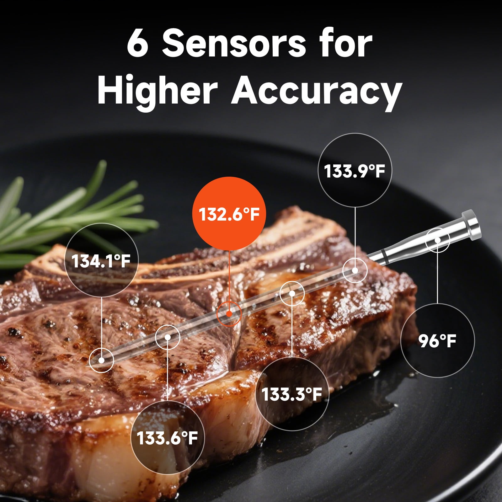Meatmeet S Pro Bluetooth Meat Thermometer, 1080°F, 6 Sensors, Waterproof, for Oven, Grill, BBQ, Air Fryer, EasySmart App, Ultra-Thin Probe