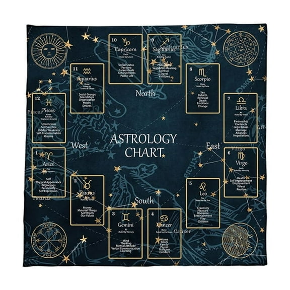 Jesscasday Constellations Tarots Tablecloth Astrology Witchcrafts Deck Cloth Decoration