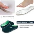 thumbnail image 3 of RockDove Women's Dual-Tone Cushioned Memory Foam Slippers, 3 of 7