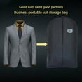 thumbnail image 3 of SDJMa Garment Bags for Hanging Clothes, Dress Bags 23.6x39.4x0.4in for Storage Suit Bags for Closet with Zipper and Eye-Hole for Folding for Suit Coats Dresses, 3 of 8