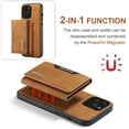 thumbnail image 6 of for Apple iPhone 16 Pro Max Case ,Magnetic Buckle Leather Detachable Wallet Cover, Card Pocket Back Flip Kickstand Shockproof Business Slim Phone Case For Apple iPhone 16 Pro Max,
Brown, 6 of 9