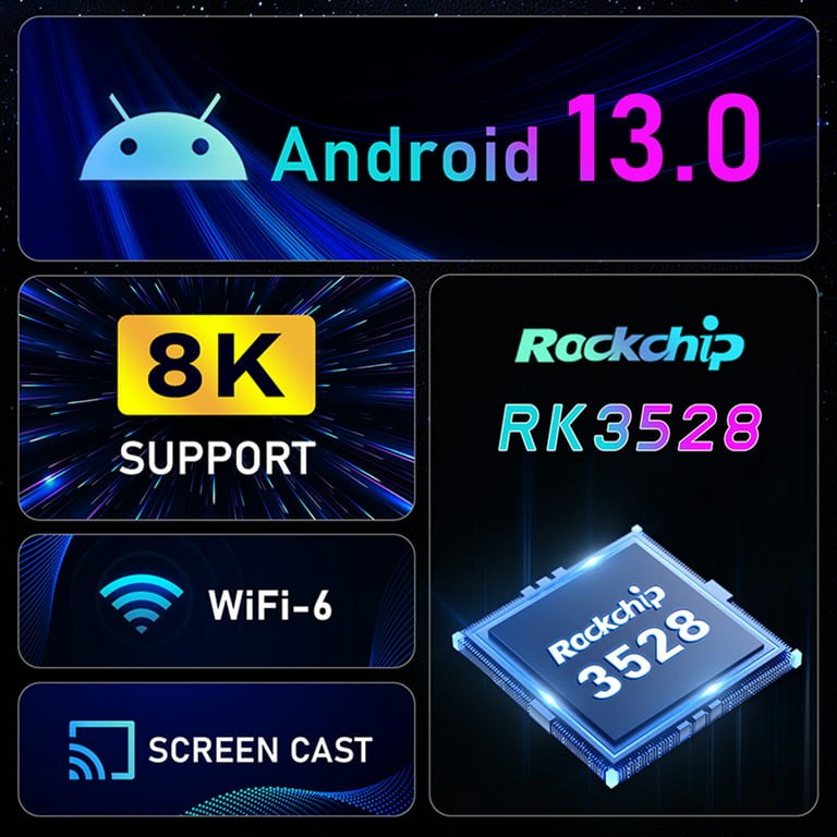 Boxput Android 13 TV Box X88 Pro 13 Smart TV Box 4GB Ram 64GB ROM with WiFi6 2.4G/5G Android 13.0 Set-top Box BT 5.0 Rockchip RK3528 4K TV Box Quad
