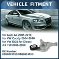 thumbnail image 3 of Conjunto de tensor de correa de transmisión para Audi A3 2005-2010 No.03G903315C/03G903315D Metal 1 Pc, 3 of 7