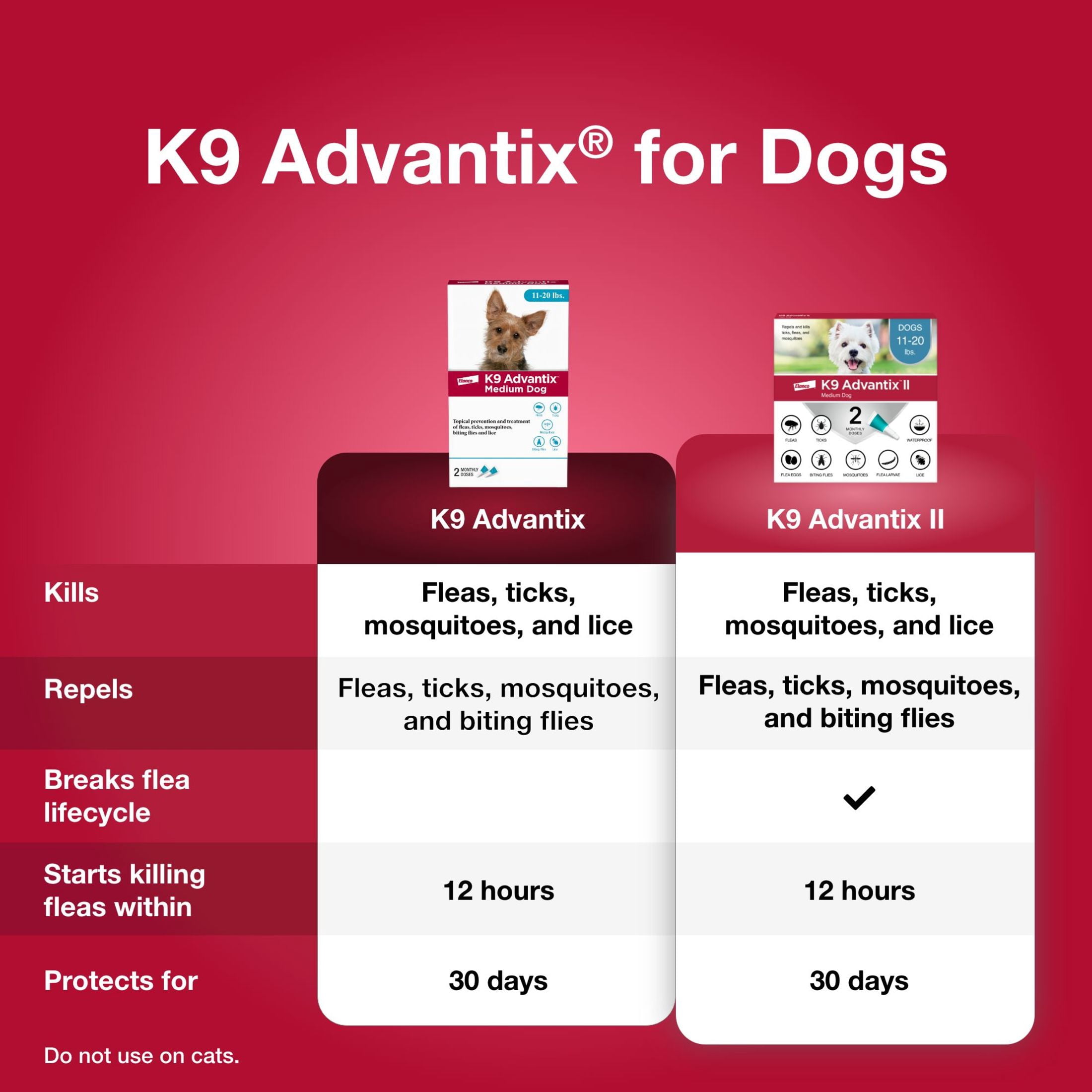(6 pack) K9 Advantix Flea, Tick & Mosquito Prevention for Medium Dogs 11-20 lbs., 2-Monthly Treatments
