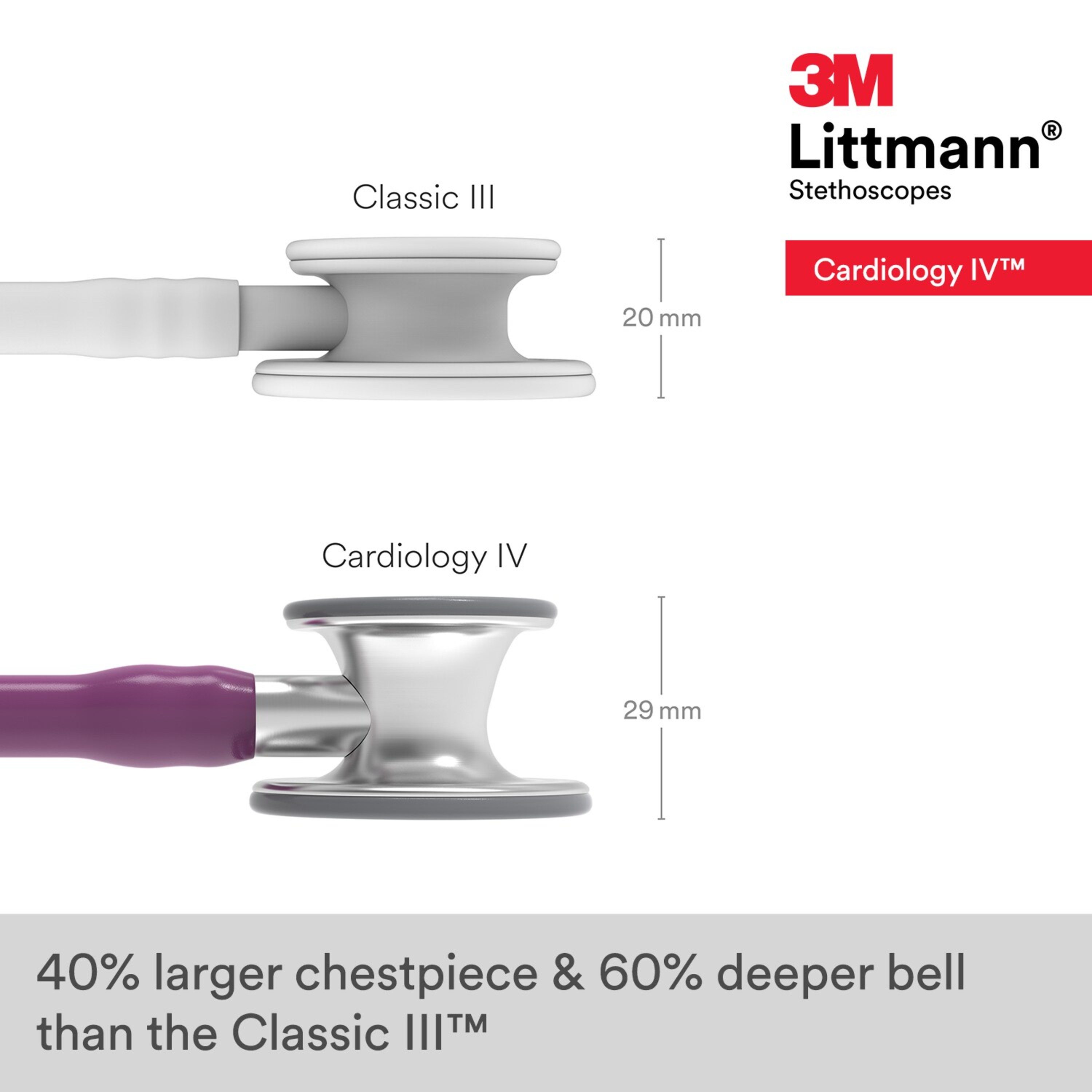 Littmann Cardiology IV Diagnostic Stethoscope, Standard, Plum Tube, Stainless Stem
