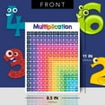 thumbnail image 2 of Multiplication Chart Math Table Poster – Double-Sided Educational Visual / Learning Aid Poster, Bright and Colorful Decoration for Classroom or Home | Glossy Durable Cardstock | 8.5 x 11" | 5 per Pack, 2 of 6