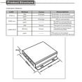 thumbnail image 4 of 4 Port IEEE802.3Af PoE Extender for IP Camera Extend 120M Transmission Distance with 10/100Mbps LAN Ports 4 POE Extender, 4 of 8