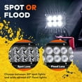 thumbnail image 5 of 2pc LAMPHUS CRUIZER 4" 18W LED Spotlight [30 Degree Spread] [Spot/Fog/Reverse Applications] [IP67] – For Off-Road, Tractors, Tow Trucks, Plow Trucks & Marine Use, 5 of 7