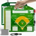 HZLXW Baseball Lineup Board for Dugout DoubleSided Baseball