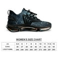 thumbnail image 2 of 2024 Chemistry Formulas Women Or Men Lace Up Flat Sneakers Female Mesh Walking Footwear, 2 of 8