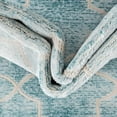 thumbnail image 5 of Jill Zarin Uptown Collection Area Rug - Lincoln Center (7' 10" Round Teal/Ivory), 5 of 5