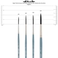 thumbnail image 3 of Mimik Professional Watercolor Brushes - Rigger # 1 - 2 Pk - Synthetic Squirrel Hair - Natural Bristle Artist Brushes for Watercolors, Gouache & Acrylics - Imitates Natural Squirrel and Sable Hair, 3 of 7