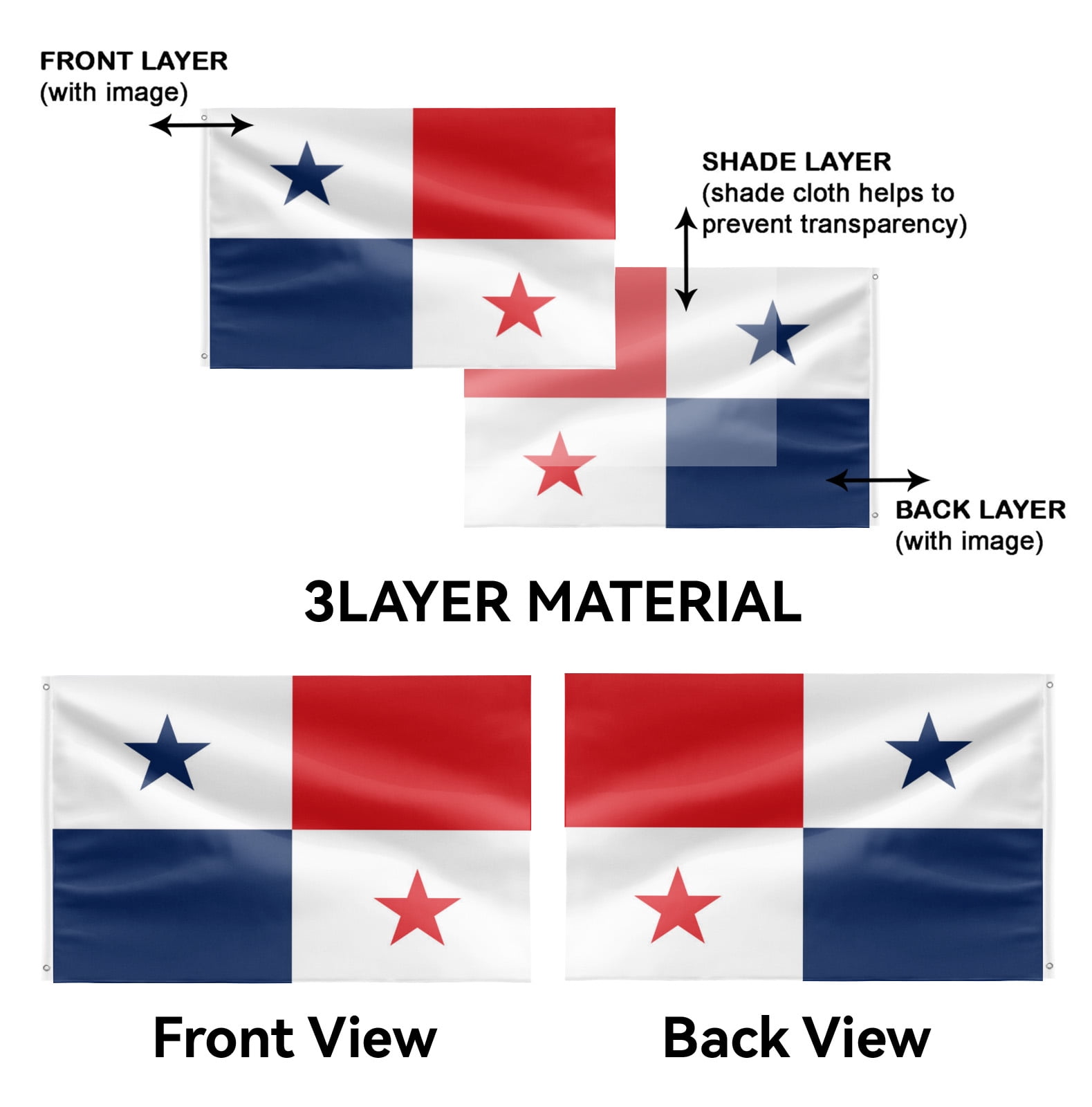 Livetty Double Sided 3 layers Flags 4x6 Ft Panama Flags Banner for Yard Decoration Garden Display For World Soccer Play