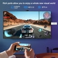 thumbnail image 2 of H96 MAX 3518 Wireless Hdmi Display Adapter 4K Ultra HD Media Player WiFi 6 BT5.4 16GB Streaming Video for iPhone iPad,Android Tiktok,YouTube Mirroring to TV HD Video Sync, 2 of 9