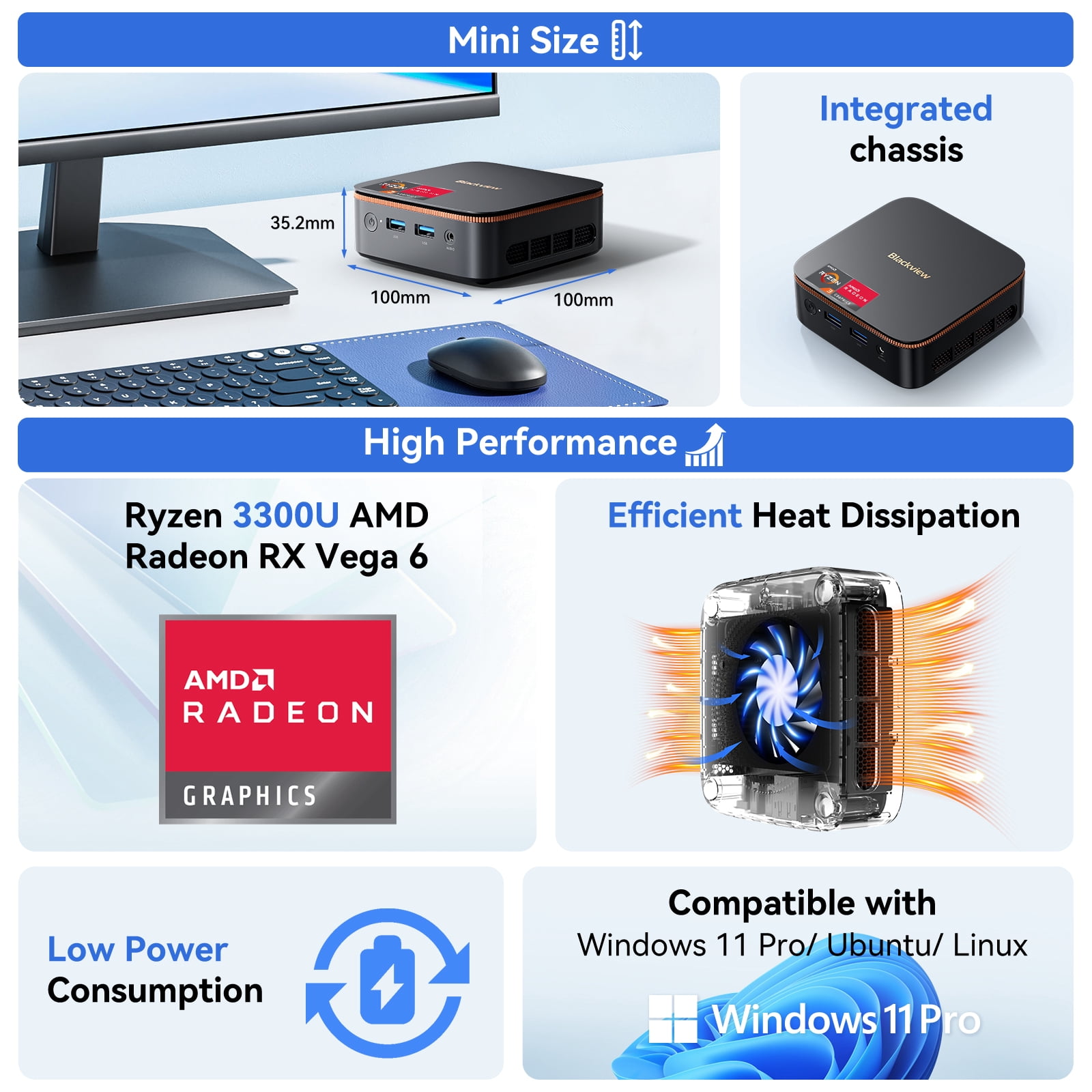 Blackview MP60 Mini PC, Intel N95, 16GB RAM, 512GB SSD, Gaming, 4K