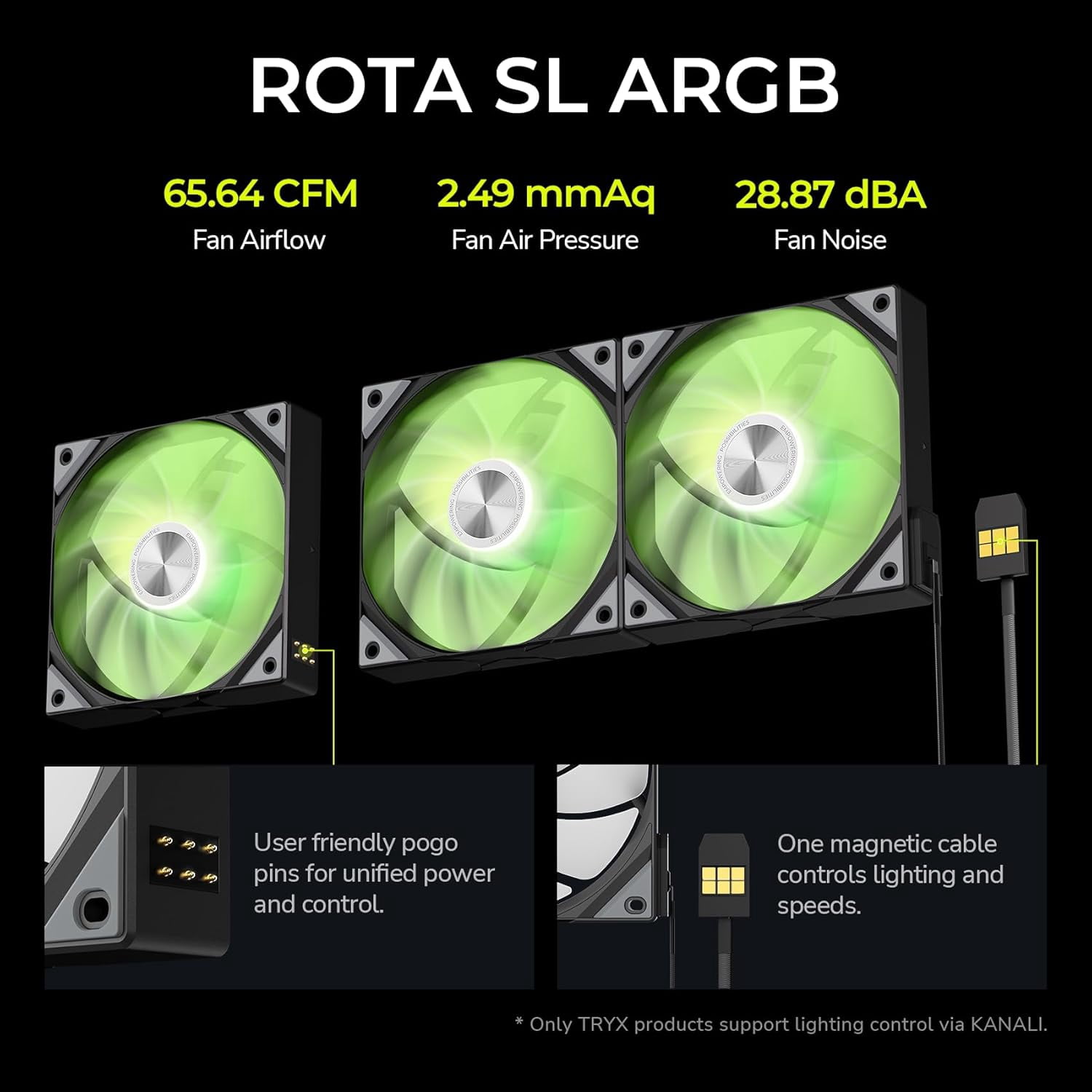 TRYX L-S360A-DM3M-G0K Stage ARGB 360mm AIO Screen3D Display Modes Asetek 7th GenV2 Intel LGA 1851/1700,AMD AM5/AM4 - Black