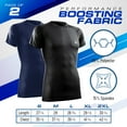 thumbnail image 2 of Mens Compression Shirt Short Sleeve Dry-fit Athletic Base-layer T-shirt - 2 Pack, 2 of 5