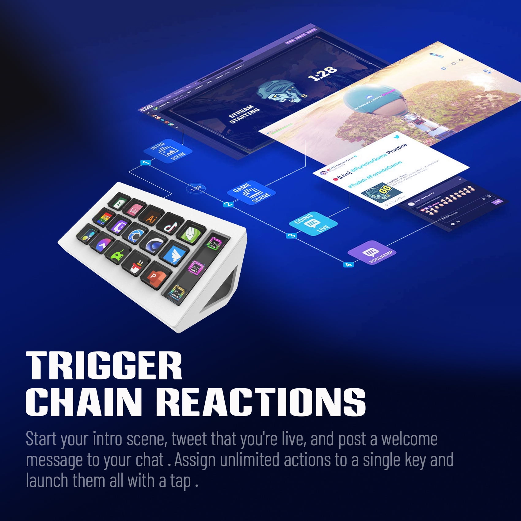 Twitch Stream Key Obs Studio Stream To Website Webcam Box Overlay