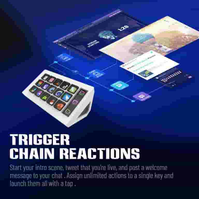 Twitch Stream Key Obs Studio Stream To Website Webcam Box Overlay