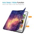 thumbnail image 4 of Fintie iPad Air 3 2019 / iPad Pro 10.5" 2017 TPU SlimShell Case Cover  with Pencil Holder, Galaxy, 4 of 7