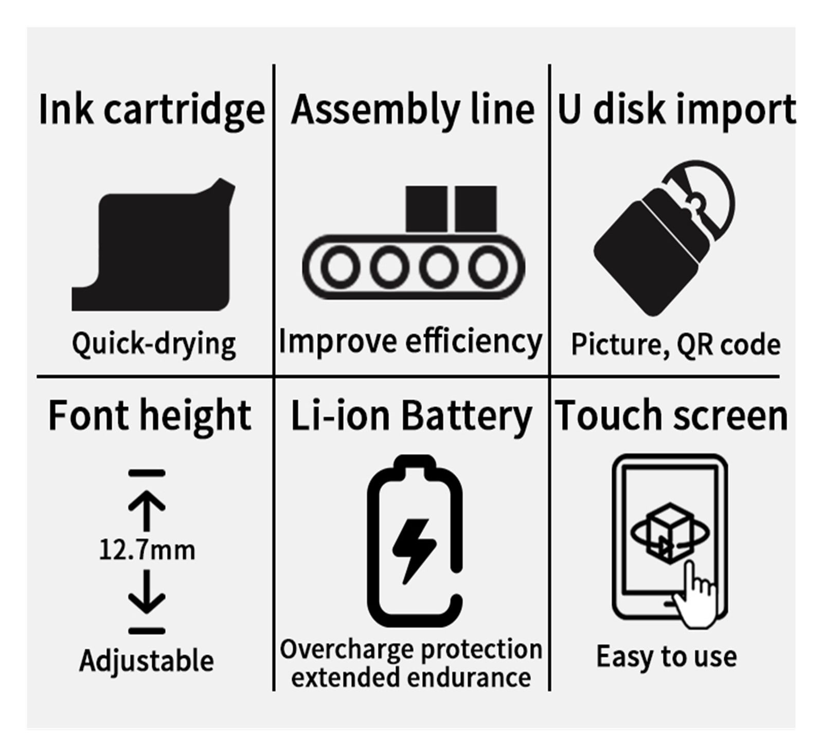 Portable Handheld Inkjet Printer For Logo/Lot/Serial Number/Label/Barcode/QR Code, Smart Fast Dry Printing ,Crisp, Vibrant Prints