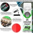thumbnail image 3 of ERA Paints Purple Engine Paint Kit With Omni-Curing Catalyst - 2K Aerosol High Gloss Chemical Resistant and Extremely Durable Against Color Fade and Brake Fluid, 3 of 5