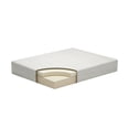 thumbnail image 3 of Jeny King Mattress, Cool Comfort Memory Foam, Stretch Cover 12 Inch, 3 of 5