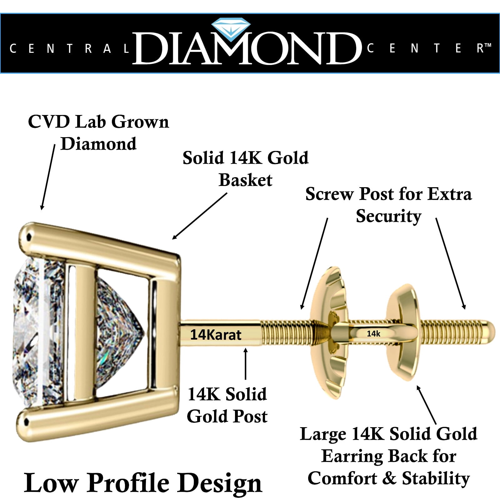 Princess Diamond Stud Earrings CVD Lab Grown, E-F Color VS-SI, 1.00ctw (1.00ctw to 1.04ctw) 14K Yellow Gold Threaded