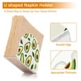 thumbnail image 3 of Ryvnso Acrylic Napkin Holder Table Kitchen Paper Tissue Organization 2 Pack Avocado and Leaf, 3 of 7
