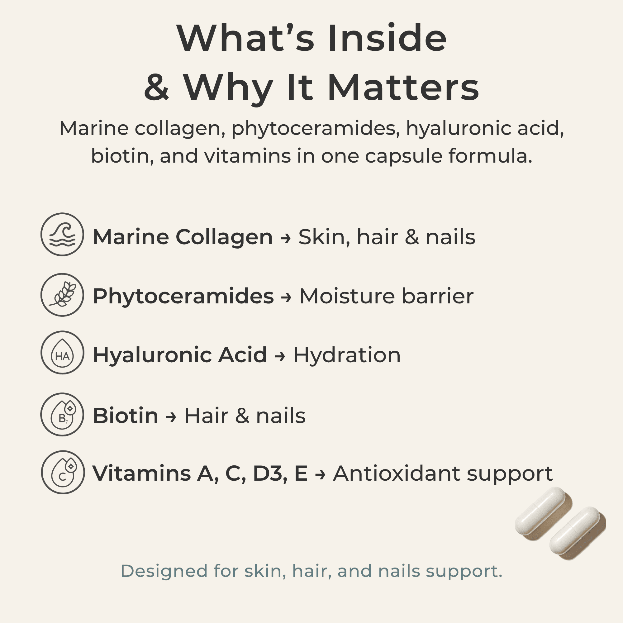 Zivere Zi-Collagen Marine Collagen Capsules Healthy Aging Lactose-Free Gluten-Free Dairy-Free 60 Count 60 Capsules