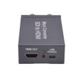 thumbnail image 4 of NK-M008 Convertisseur 3G / SDI vers HDMI Full HD, Double 3G-SDI vers HDMI, 4 of 8