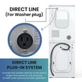 thumbnail image 6 of Equator Laundry Set 18 Lbs Washer 1.9cf+Vented Dryer 4cf SINGLE OUTLET 110V, 6 of 32