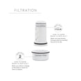 thumbnail image 3 of Filtro de repuesto LifeStraw Home Activated Carbon + Ion, 3 of 5