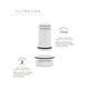 thumbnail image 3 of Dispensador de filtro de agua LifeStraw Home, 18 tazas, color azul medianoche, 3 of 8