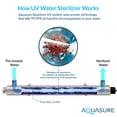 thumbnail image 5 of Aquasure 12 GPM Ultraviolet UV Light Water Sterilizer Filter System for Whole House Disinfection, 39W, 5 of 10
