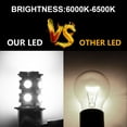 thumbnail image 3 of 10x 1157 BAY15D 13-SMD LED Tail Brake Stop Turn Signal Parking Light Bulbs White, 3 of 12