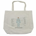 thumbnail image 1 of Anatomy Shopping Bag, Science Nerve Spinal Human Nervous System Graphic Plain Background, Eco-Friendly Reusable Bag for Groceries Beach and More, 15.5" X 14.5", Cream, by Ambesonne, 1 of 2